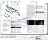 extrait guide officiel gran turismo 4